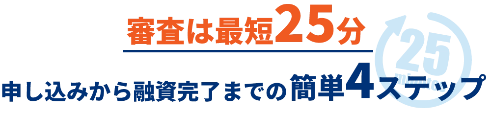 最短25分!融資完了までのお申込手順！